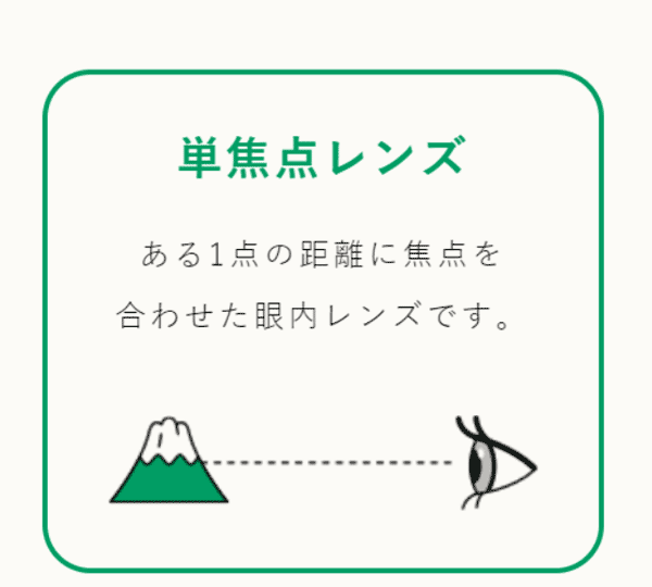 目の病気の早期発見・治療のための情報を配信します。 眼疾患早期発見コンソーシアム 白内障