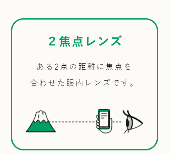 目の病気の早期発見・治療のための情報を配信します。 眼疾患早期発見コンソーシアム 白内障